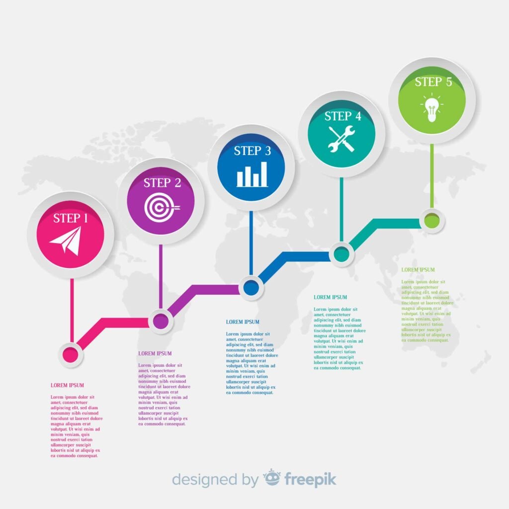 Side Effects of Minoxidil 